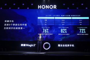榮耀手機(jī)金九銀十銷量再創(chuàng)新高，嬰幼兒配方乳粉市場(chǎng)穩(wěn)健發(fā)展