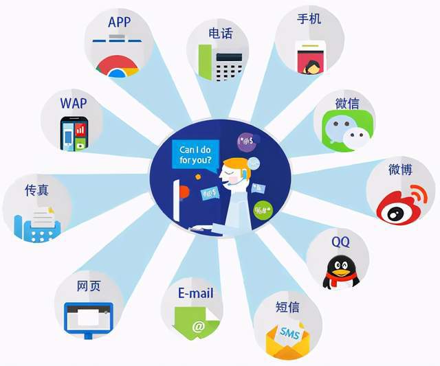 企業(yè)為什么要做互聯(lián)網(wǎng)營(yíng)銷推廣？——以中小企業(yè)及嬰幼兒配方乳粉行業(yè)為例