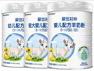 美廬生物IPO 以創(chuàng)新驅(qū)動(dòng)，滿足嬰幼兒配方乳粉市場日益增長的多樣化需求