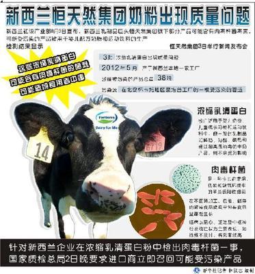質(zhì)檢總局緊急警示 勿食用特定批次新西蘭嬰幼兒配方乳粉